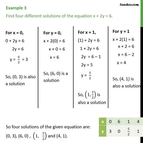 SOLUTION: How many different 4.